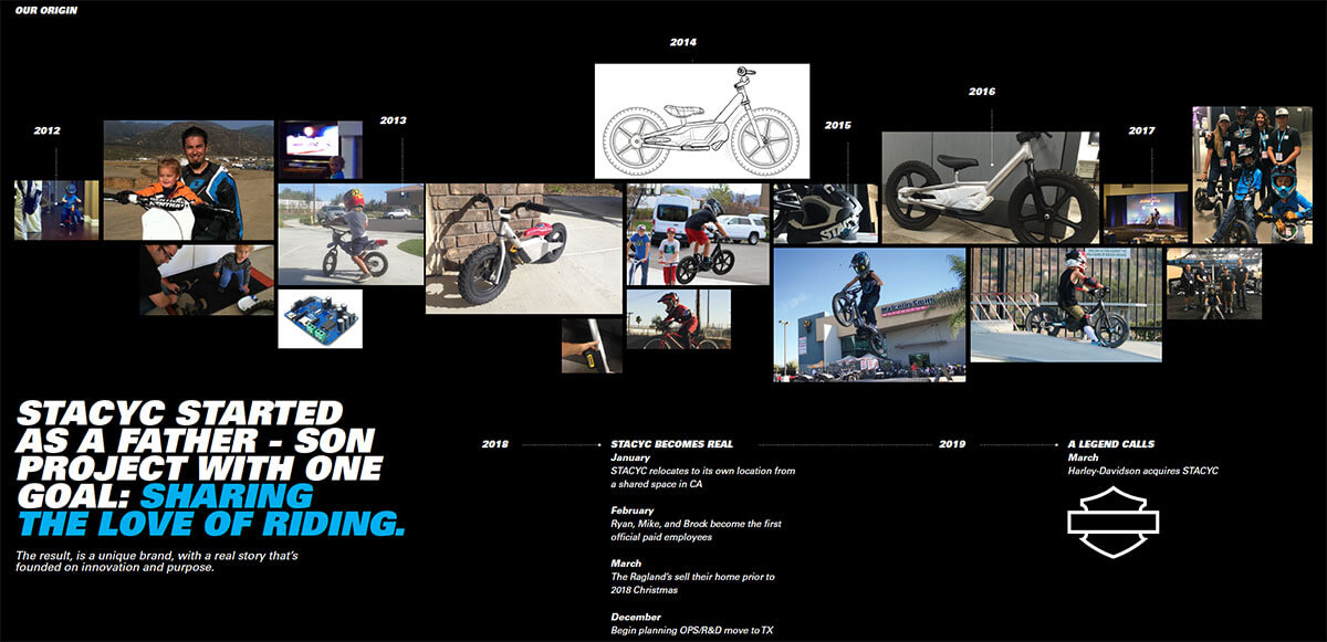 About us stacyc origin image